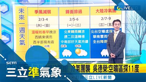 東15度北|把握好天氣！3日起北東轉溼涼 週末再迎大陸冷氣團恐跌破15度